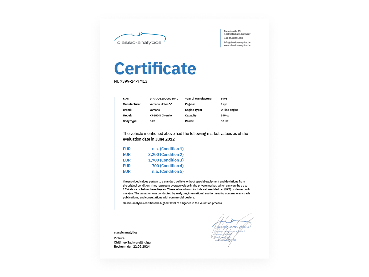 certificate past periods image